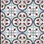 Миниатюра интерьера Ceramica Ribesalbes Pasion