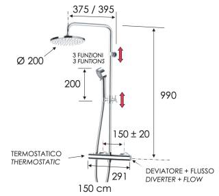 Душевая система термостатическая Remer EQ37330FG