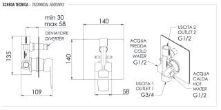 Смеситель для душа Remer Dream D09