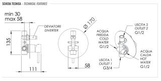 Смеситель для душа Remer X Style X09LDO, золото глянцевое