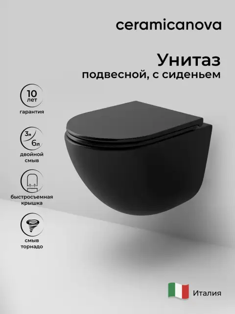 Подвесной унитаз Ореол (Highlight) Безободковый (Rimless)