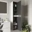 Шкаф-пенал SANCOS Сто (Cento) подвесной белый глянец, 35x30x160 , арт. PCN35W