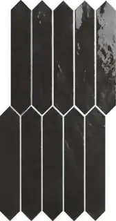 On Graphite Gloss 4,3x24,3