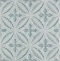 Relieve Caspian Top Sail