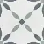 Керамогранит Peronda Havana White Flower 9 37271 22.3x22.3